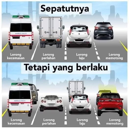 Realiti di jalan