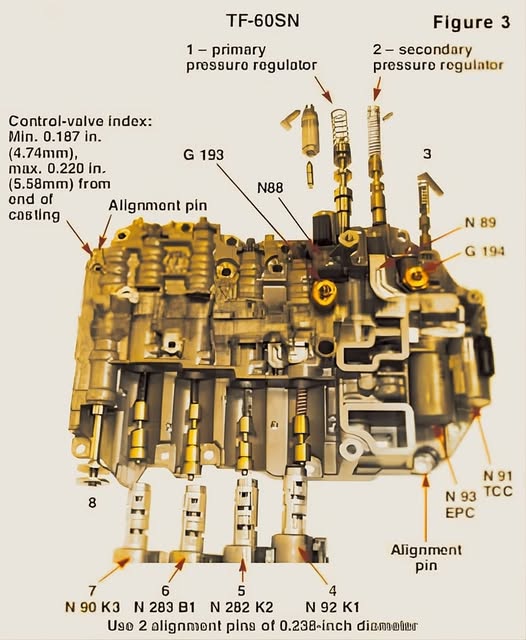 Valve
