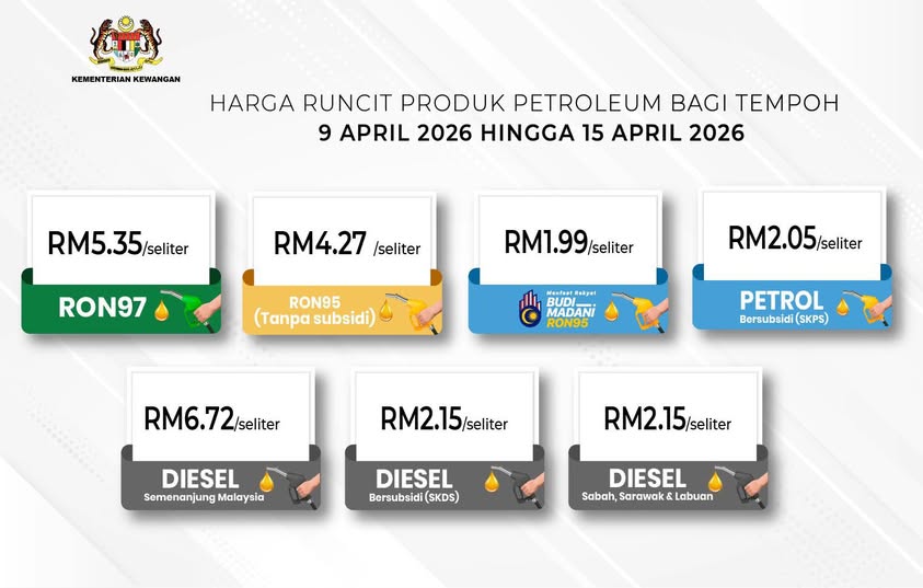 Harga baru